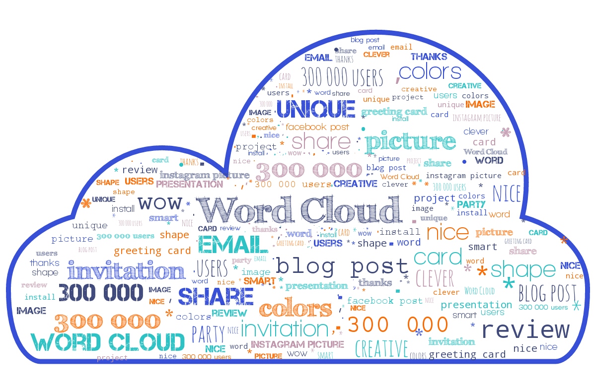 Word Cloud: 300 000 users and their reviews