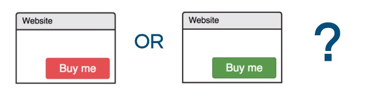 Two mockups of a website, one with a red button and one with a green button